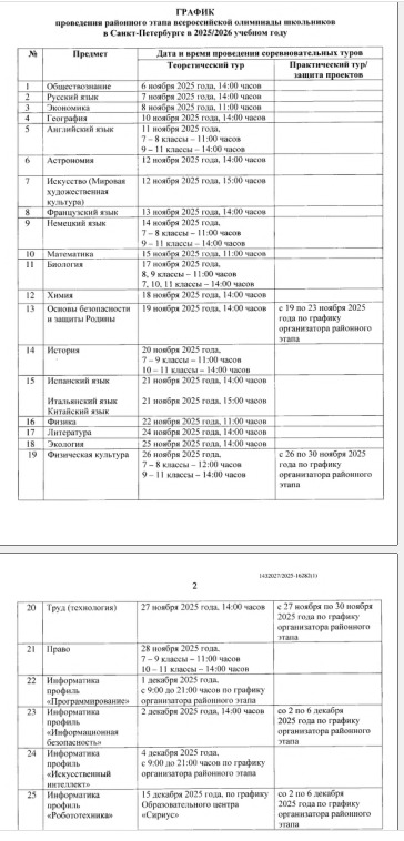 Изображение WhatsApp 2025 10 28 в 16.36.09 2fa6f5d8