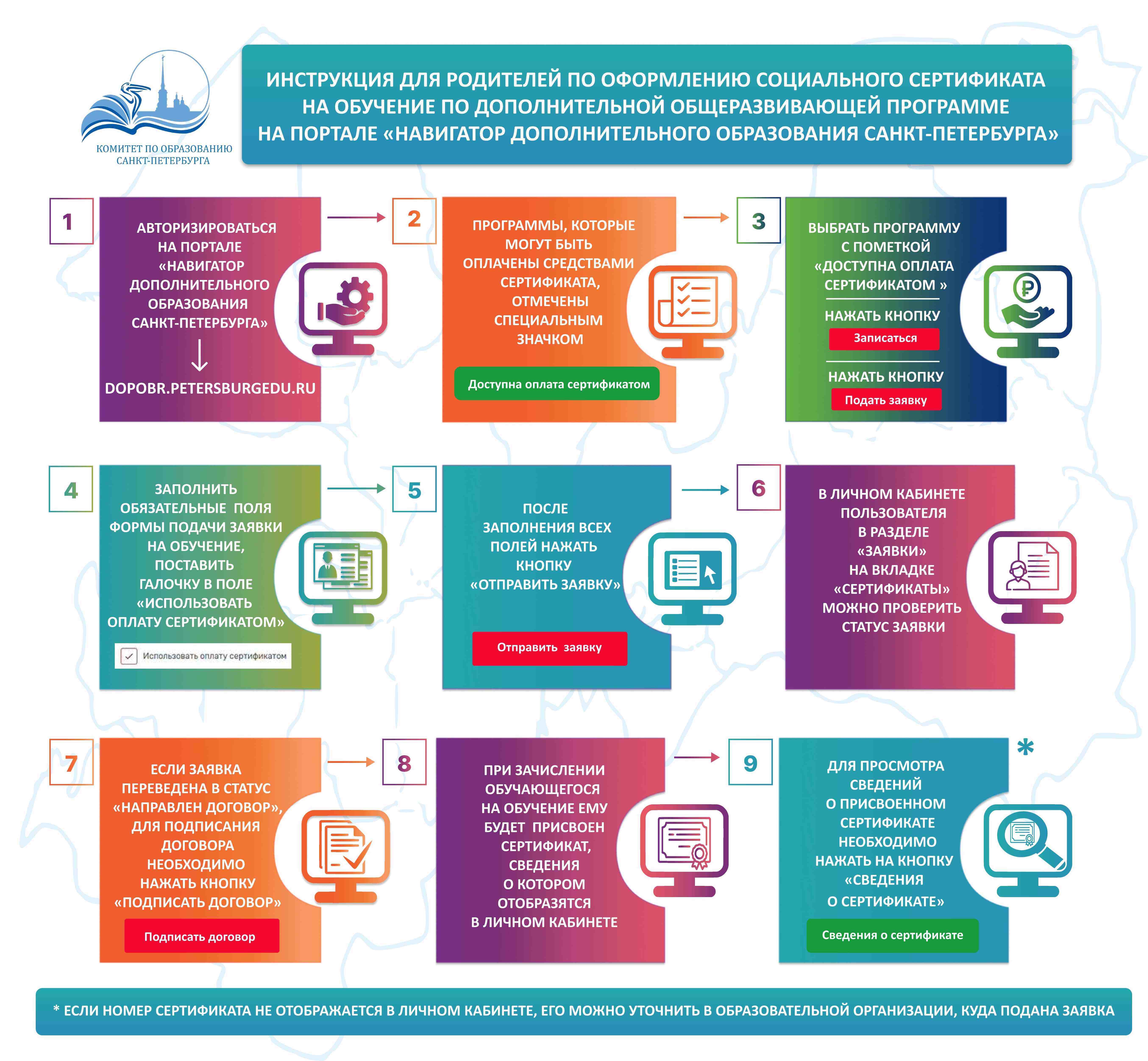 pfdo roditeli 2026 1 1